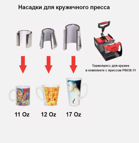 Термопресс универсальный Freesub P8038-11 11в1 (38 х 38) по лучшей цене в магазине Poligrafmall.ru фото 6